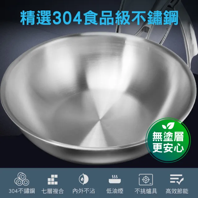 【鼎匠】限時特價★極緻304無塗層純 不鏽鋼炒鍋34cm(電磁爐可用 可立玻璃鍋蓋 複合金高效節能物理不沾煎鍋)