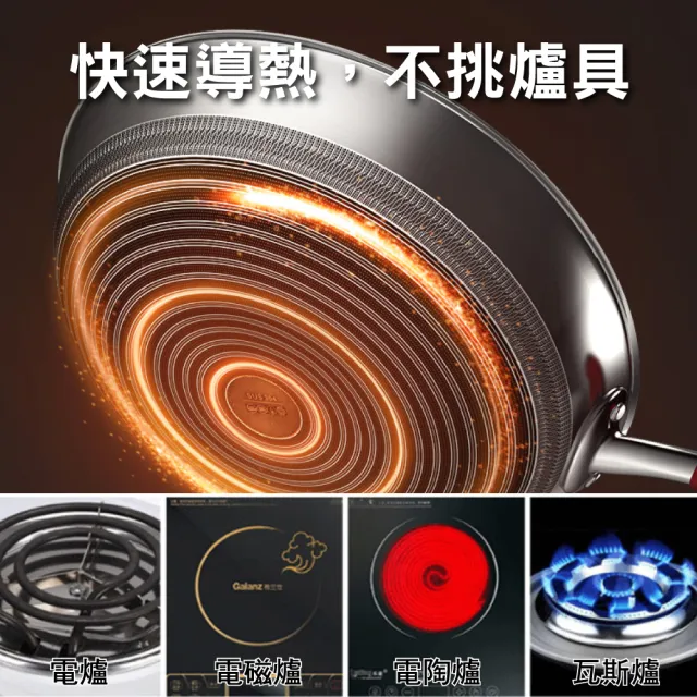 【鼎匠】新升級無鉚釘316不鏽鋼炒鍋★鈦黑立體雙面蜂巢32cm(不沾煎鍋抗菌/可立玻璃蓋/不挑爐具/導熱快)