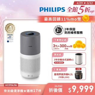 【Philips 飛利浦】奈米級空氣清淨機-360度高效過濾★適用17坪(AC2936)