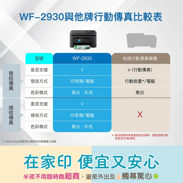 【EPSON】官方直營 WF-2930 四合一Wi-Fi智慧遙控傳真複合機(傳真/列印/影印/掃描)