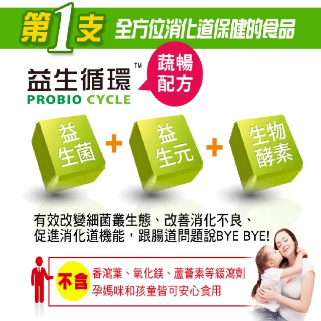 【長榮生醫】益生循環 專利蔬暢配方輕體順暢3盒組(30包/盒 共90包/益生菌/酵素/膳食纖維)