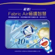 【TEMPO】哆啦A夢3層極厚隨掛隨抽妙用紙巾(200抽/12包/萬用紙擦手紙)