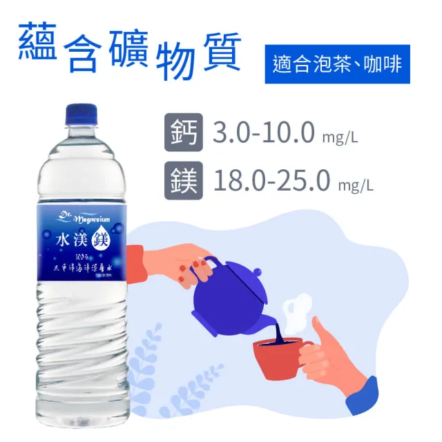 【光隆海洋生技】水渼鎂百分之百太平洋海洋深層水1500mlx3箱(共36入；官方直營)