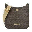 【Michael Kors】托特包/鍊袋包/斜背包(多款任選)