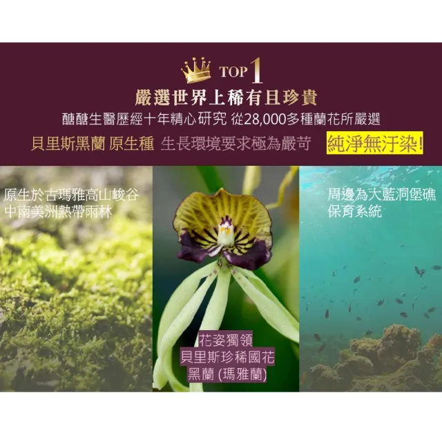 黑蘭極皙儷緻 馥活逆齡霜(1入/組)