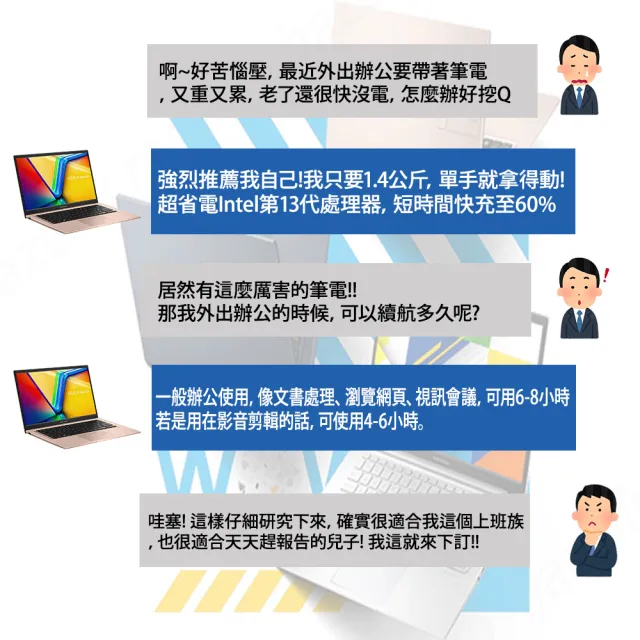 【ASUS 華碩】14吋13代i7輕薄16G筆電-蜜誘金(VivoBook X1404VA/i7-1355U/16G/1TB SSD/W11)