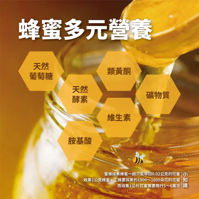 【趣採蜜】百花蜜1800克X1桶