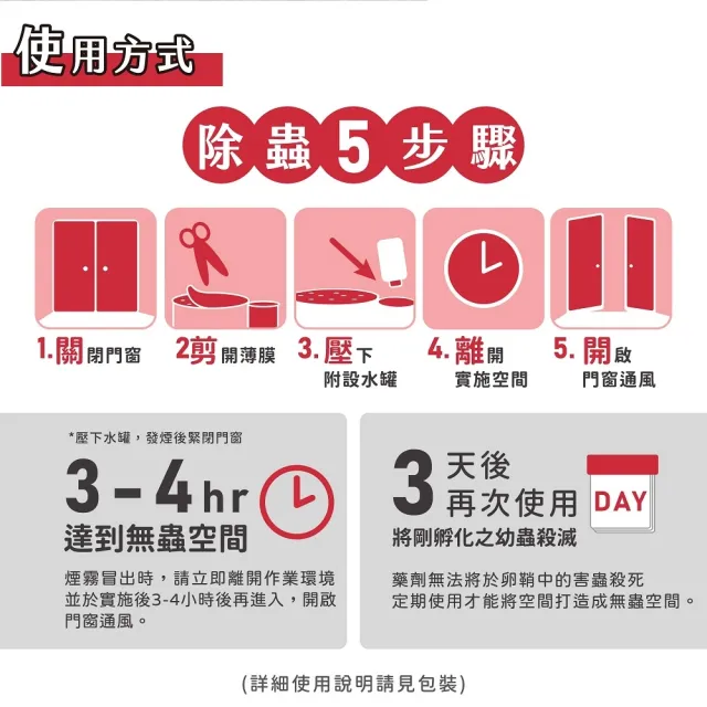 【必安住水蒸式】白蟻衣魚殺蹣滅蟑劑30g-12入/1箱(適用9-12坪 強效驅殺14種害蟲!)