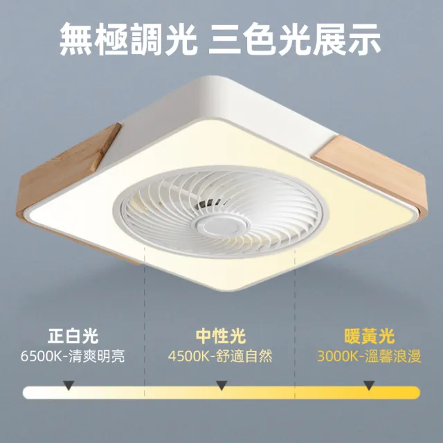 【XINGMU 興沐】方形吸頂風扇燈靜音吊扇燈(定時/靜音/三檔風速/三色變光/無線遙控)