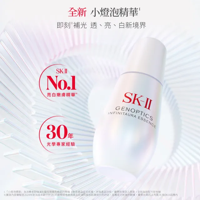 【SK-II官方直營】1+1 光蘊恆璨煥亮精華30ml+新防曬 30g(全新淡斑亮白小燈泡精華液/新品/術後保養)