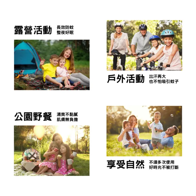 【SKIN Technology】Protect 20%派卡瑞丁 Picaridin 瑞斌長效防蚊液-100ML(花香 / 無香精)