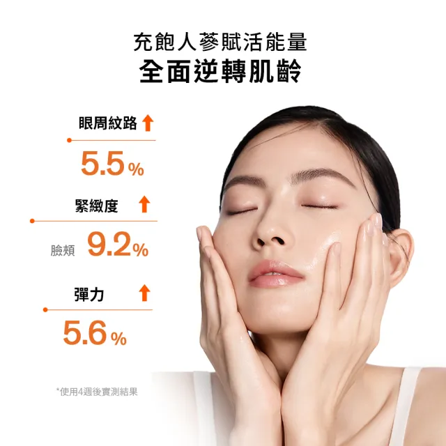 【Sulwhasoo 雪花秀】滋陰蔘極萃水乳禮盒(官方直營 母親節禮物)