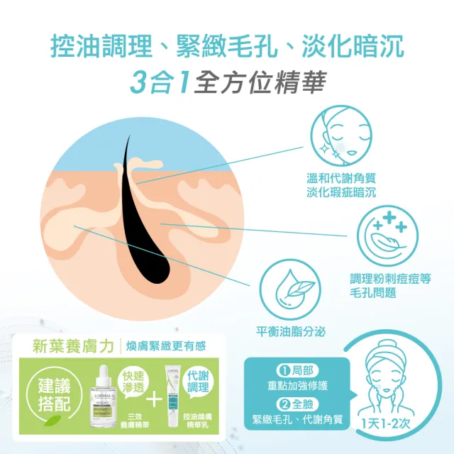 【A-DERMA 艾芙美】官方直營 新葉養膚精華乳40ml_2入(舒敏/控油煥膚 任選)