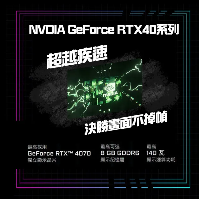 【GIGABYTE 技嘉】16吋i7 RTX4060電競筆電(AORUS 16X AKG-53TWC54SH/i7-14650HX/16G/1TB SSD/Win11/QHD)