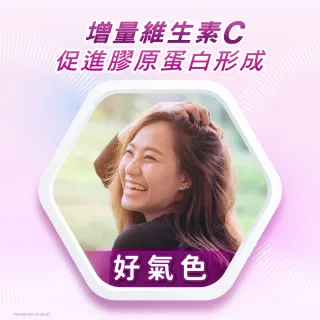 【善存】任選-男性/女性綜合維他命(120錠/盒-男女專屬配方 22種人體必需營養素 思緒清晰)