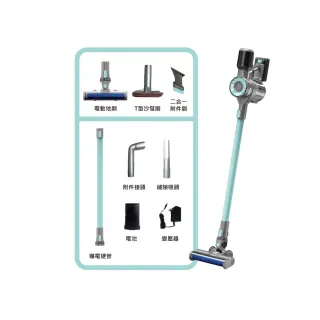 【HERAN禾聯】20kPa無線手持吸塵器(HVC-23E6)-濾網2入組