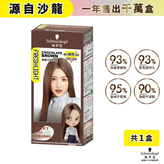 【Schwarzkopf 施華蔻】FRESHLIGHT染髮霜/泡泡染 2入組(15色任選/銀雪灰/亞麻冷灰亮麗金/淺啡奶茶)