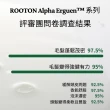 【ROOTON 官方直營】甦活植萃洗髮超值組-洗髮精500ml+洗髮精補充包500mlx2入+洗護髮旅行組x2入