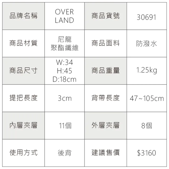 【OverLand】美式十字軍 - LOGO浮印機能筆電大容量後背包(30691)