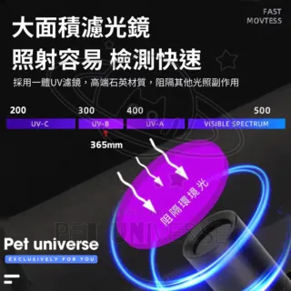 【Pet Universe 多寵宇宙】伍德氏燈-充電數顯款50w(伍氏燈 紫光燈 紫外線燈 紫光手電筒 固化燈 紫外線)