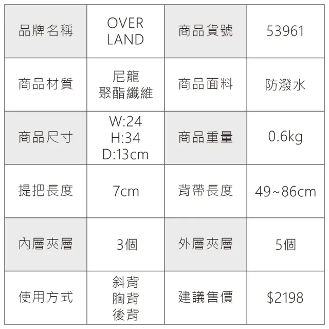 【OverLand】美式十字軍 - 格紋個性造型機能胸背包/後背包(53961)