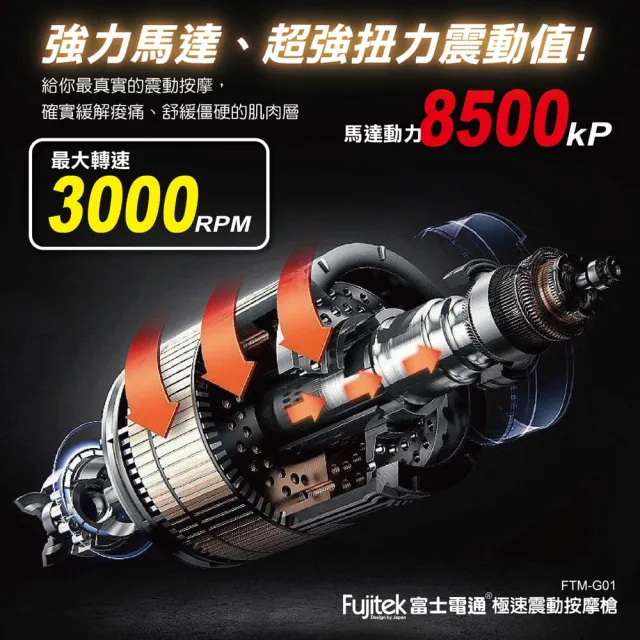【Fujitek 富士電通】極速震動按摩槍 六顆按摩頭筋膜槍 FTM-G01 2入組