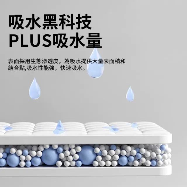 【LZQ】廚房台面吸水墊 40*60cm 防燙隔熱墊 吸水防油吸水墊 餐墊 碗盤餐具瀝水墊 餐桌墊