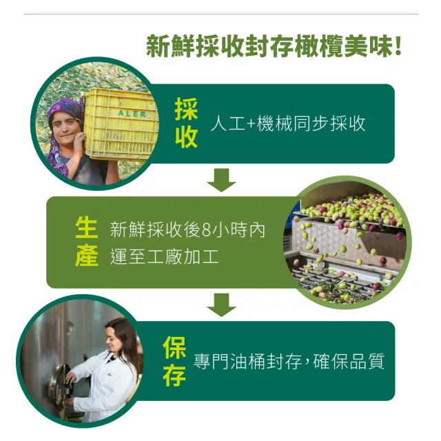即期品【CERE】希瑞特級初榨橄欖油3瓶組(500毫升*3瓶)