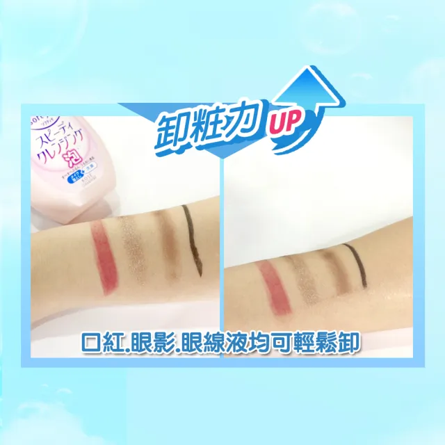 【KOSE SOFTYMO 絲芙蒂】泡沫瞬淨卸妝洗顏慕絲1+1(卸妝慕斯/洗卸合一/臉部清潔)