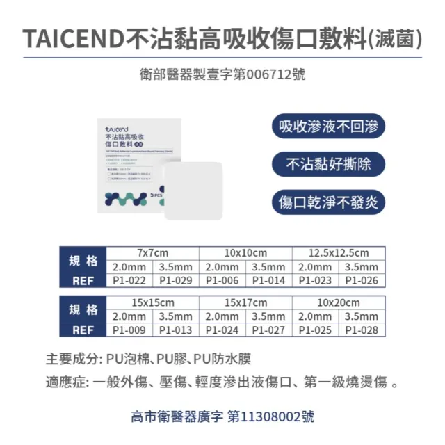 【TAICEND 泰陞】不沾黏高吸收傷口敷料（滅菌）15x15cm(泡綿敷料加厚款3.5mm)