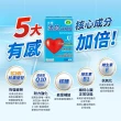 【杏輝醫藥】活芯升級版軟膠囊 國家健康食品3入(共180粒Q10 獨家專利成分ECNS 提升2倍耐力降低6成5疲累感)