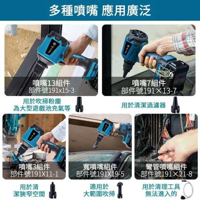 【Ogula 小倉】空氣槍 吹塵槍 除塵槍 風槍（20000M十節兩電）(吸吹兩用/純銅電機/豪華全套配件/一機多用)