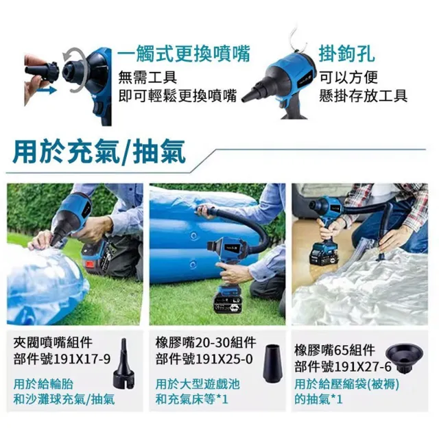 【Ogula 小倉】空氣槍 吹塵槍 除塵槍 風槍（10000M五節兩電）(吸吹兩用/純銅電機/豪華全套配件/一機多用)