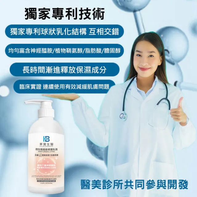 【華寶生醫】24H微生態超能修護乳液500ml(☆醫美診所共同參與研發 ☆☆獨特三重神經醯胺)