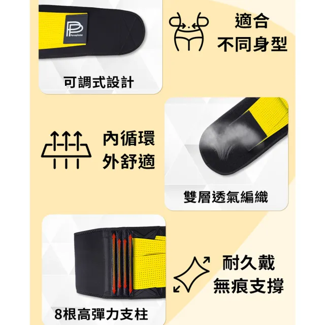 【PP 石墨烯】二代石墨烯腰夾2件(保護腰椎減輕壓力 護腰帶)