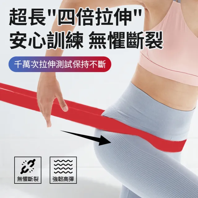 【YORI 優里】健身彈力帶 黃色5-15磅(乳膠拉力帶 阻力帶 瑜珈彈力繩 健力繩 重力訓練繩)