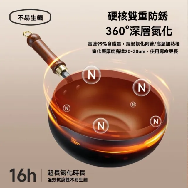 【歐德沐】鐵鍋 炒鍋 大肚鍋 不粘鍋 炒菜鍋 小鐵鍋 煮鍋(24公分 免費開鍋 升級導流口 一鍋多用)