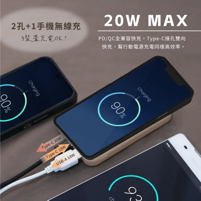 【KINYO】WH標示 10000mAh 20W快充 Magsafe無線磁吸行動電源(NKPB-4342MT TypeC/蘋果/支架)
