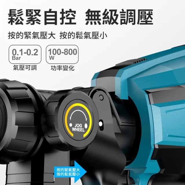 【Ogula 小倉】噴漆槍 電動噴漆槍 噴漆機 BSMI:R3E558（十節兩電）(鬆緊自控/無極調壓/無線束縛)