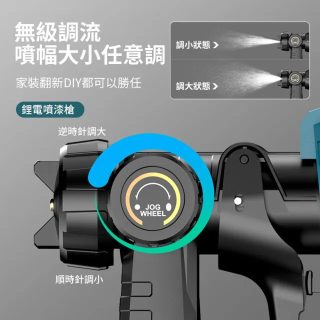 【Ogula 小倉】噴漆槍 電動噴漆槍 噴漆機 BSMI:R3E558（十五節一電）(鬆緊自控/無極調壓/無線束縛)