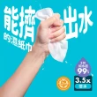 【Hoppi】嬰兒純水加蓋濕紙巾升級版80抽(24包箱購)
