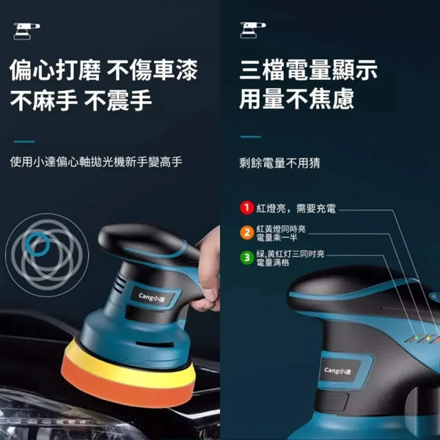 【Cang小達】拋光機 六檔調速拋光機 無刷DA打蠟機（十節一電+座充）帶數顯(DA偏心機/無線拋光機)