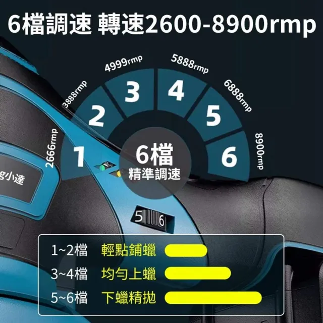 【Cang小達】拋光機 六檔調速拋光機 無刷DA打蠟機（十節兩電+座充）帶數顯(DA偏心機/無線拋光機)