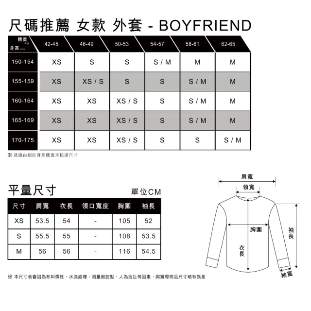 【LEVIS】女款 90年寬鬆版牛仔外套/寬袖設計/天絲棉/精工中藍染水洗 熱賣單品