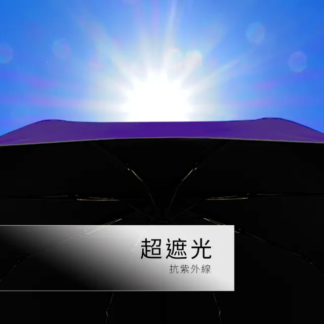 【雙龍牌】買一送一輕量降溫超防曬黑膠自動開收傘速乾防風自動傘(防風超撥水抗UV三折傘晴雨傘B5859)