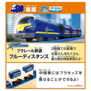 【TAKARA TOMY】PLARAIL 鐵道王國 多美火車限定豪華組2025(多美火車)