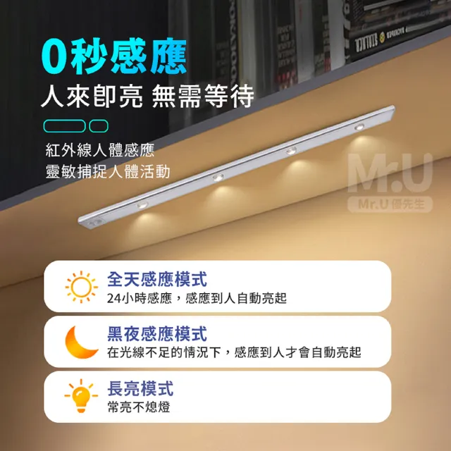 【Mr.U 優先生】鋁合金山丘燈 遙控感應款_60cm(貓眼燈 感應 壁燈 磁吸 小夜燈 LED燈 展示櫃 3coins)