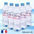 【Evian 依雲】天然礦泉水500mlx24入/箱(法國原裝版)
