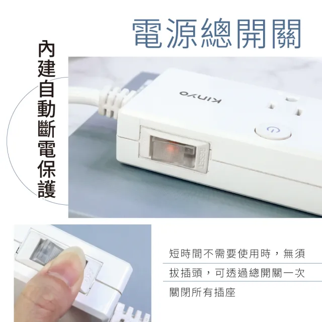 【KINYO】五開四插雙USB延長線 1.8M(CGU-3546)
