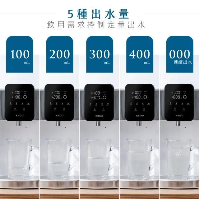 【KINYO】4L免安裝瞬熱智慧飲水機(七段溫控 五種水量 MHW-9657)